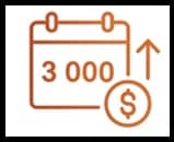Доступный платёж от 3 000 рублей в месяц