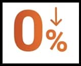 Процентная ставка от 0%